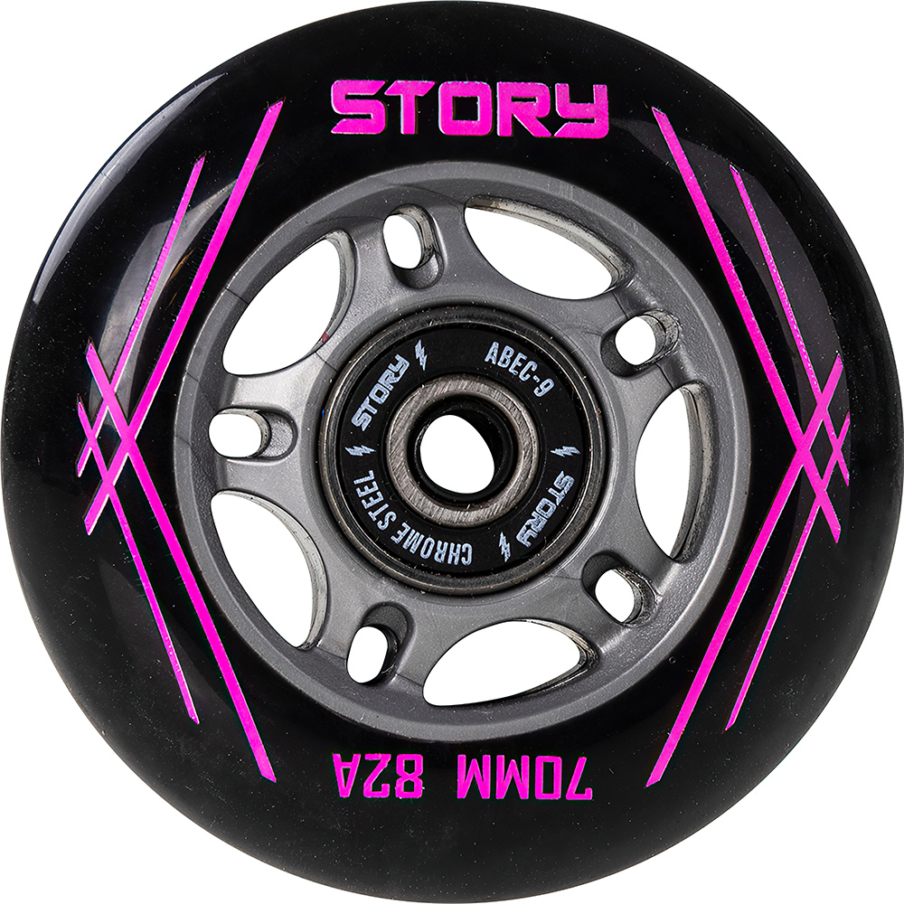 Story Inline Skates Wheel
