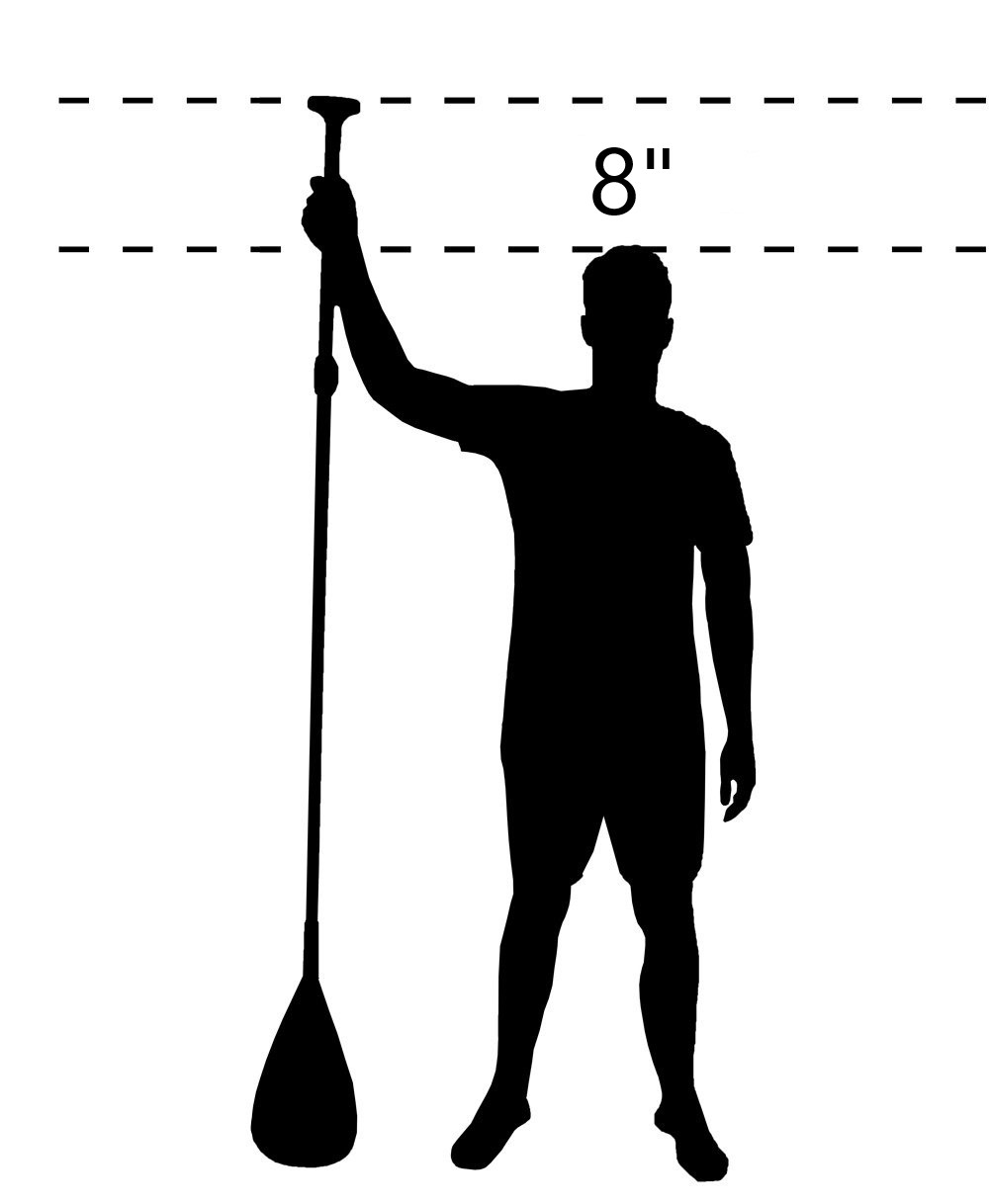 what size to choose your paddle for SUP